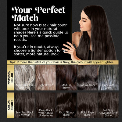 BUY 2 GET 2 Herbishh Hair Color Shampoo