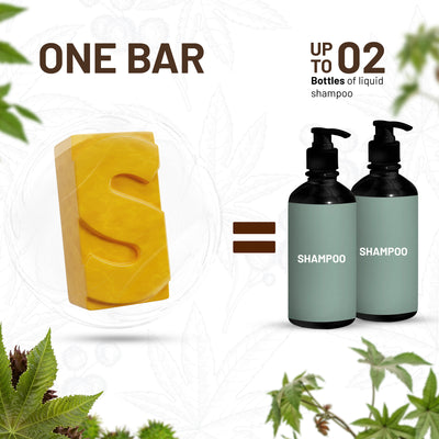 Castor Oil Shampoo Bar- Herbishh