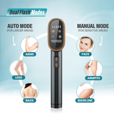 Herbishh IPL Laser Hair Removal Device