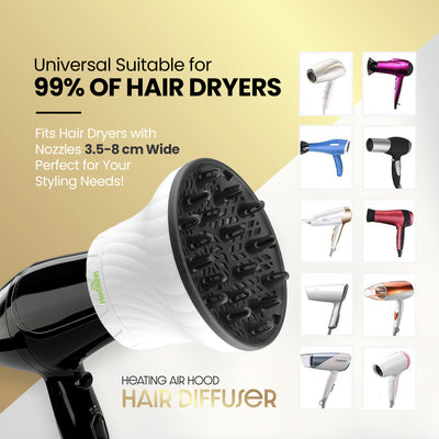 Herbishh Hair Dryer Diffuser - White