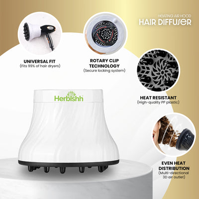 Herbishh Hair Dryer Diffuser - White