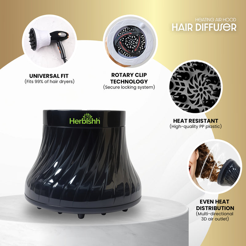 Herbishh Hair Dryer Diffuser - Black