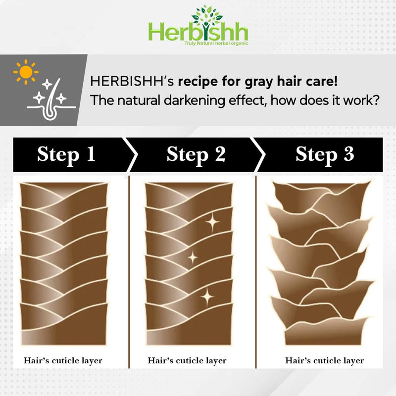 Buy 2 Color Shampoos and Get 1 Hair Color Cream FREE - Herbishh