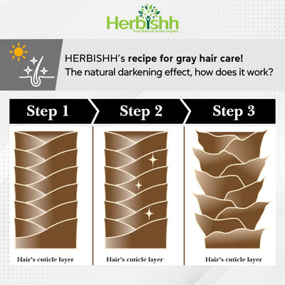 Hair Color Cream - Herbishh