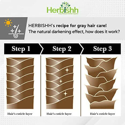 Herbishh Hair Color Cream