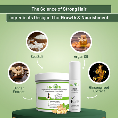 Ginger Hair Fall Prevention Combo - Herbishh