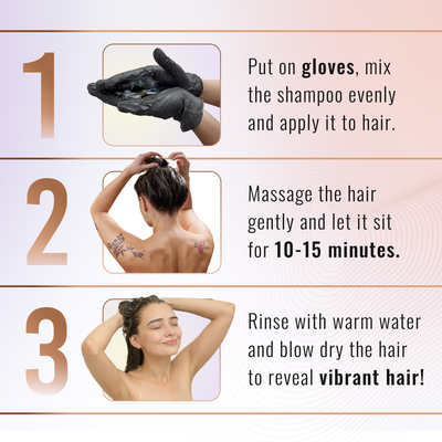 Black Hair Color Shampoo 10 Sachet- Herbishh