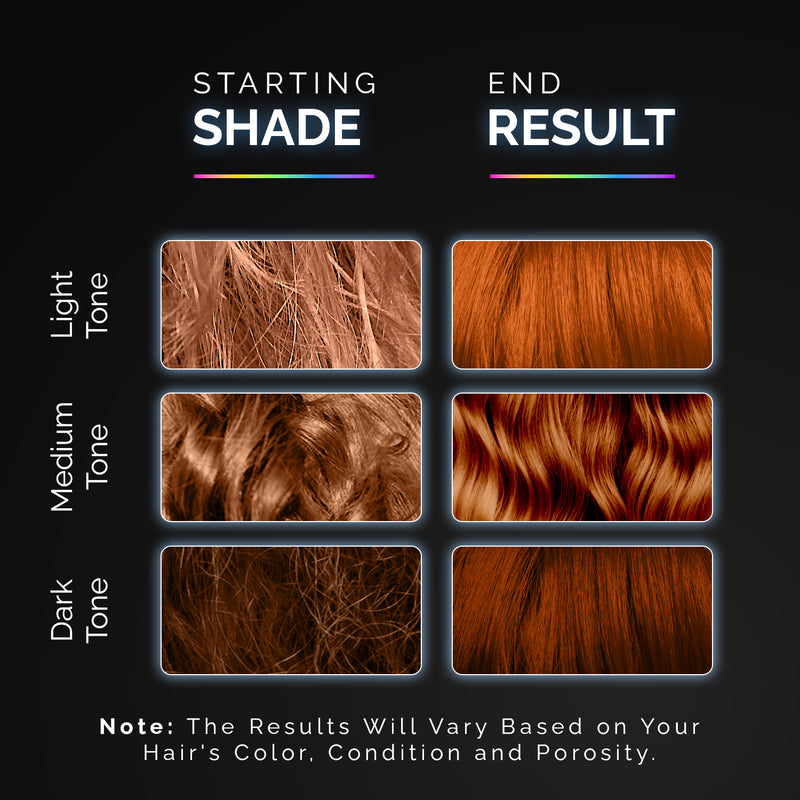 Koloret Keratin Color Depositing Hair Mask Copper