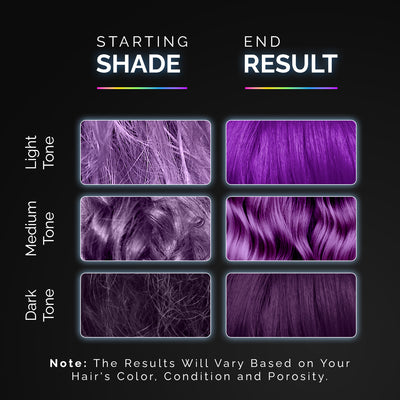 Keratin Color Depositing Hair Mask Purple