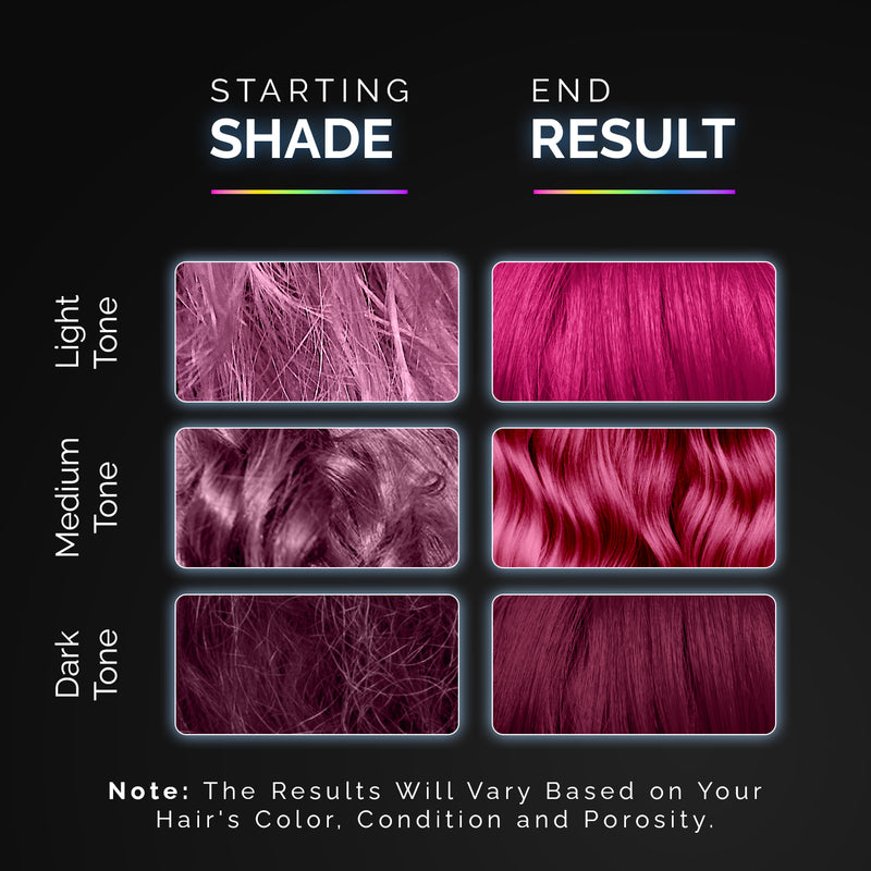 Koloret Keratin Color Depositing Hair Mask Pink