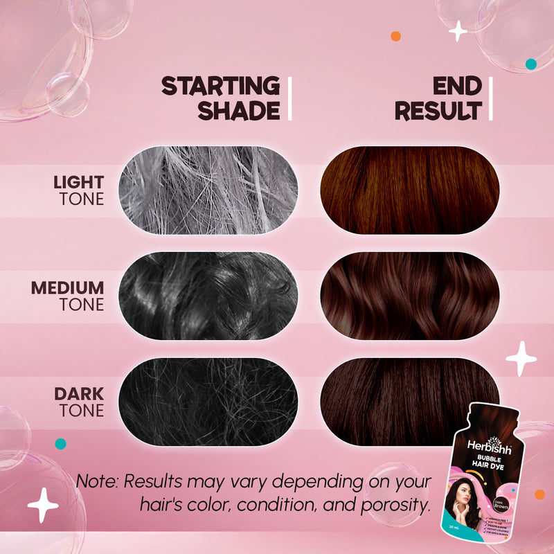 Dark-Brown-bubble-hair-dye-comparison