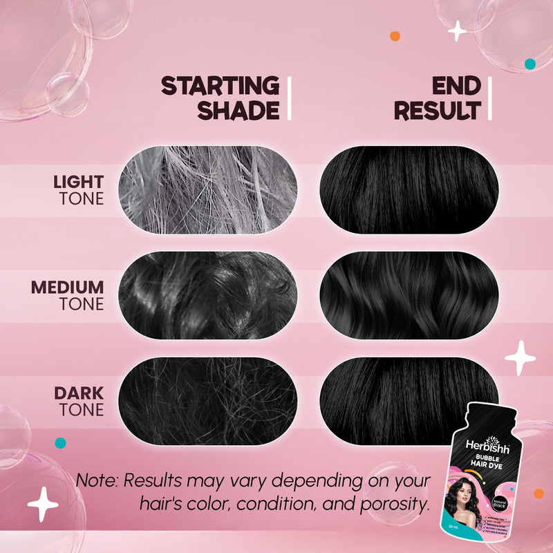 color-bubble-hair-dye-comparison